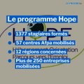 Le programme Hope de l'Afpa