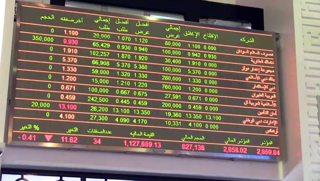 Disparada de precios y llamados a la "moderación" tras ataques a plantas petroleras sauditas