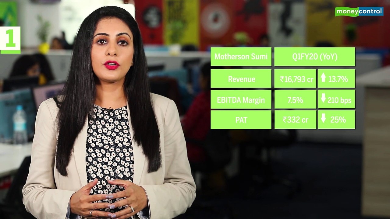 3 Point Analysis | Motherson Sumi – Does it deserve investors’ attention now?