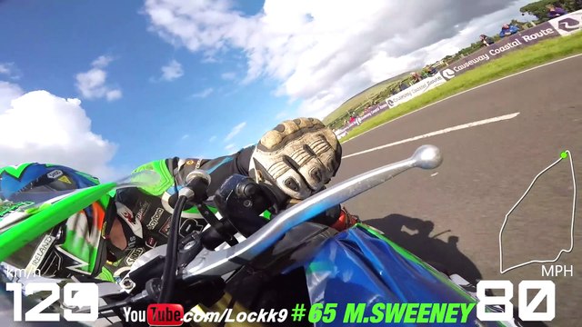 1000cc⚡Slippy☘️Drying Street Circuit✔️ Armoy Road Races - N.Ireland . (Type Race, Isle of man TT)