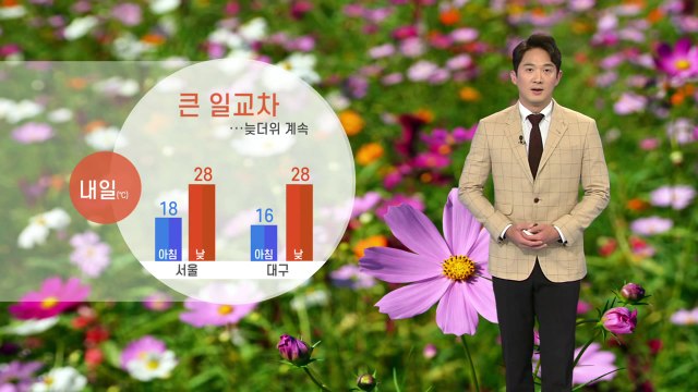 '박병호 3타점' 키움 두산 꺾고 2위 사수 / YTN