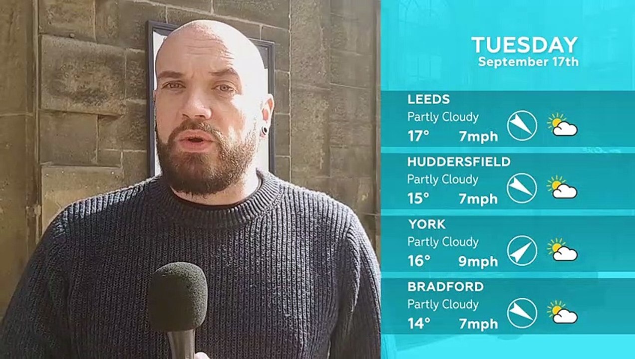 WEATHER: September 17th 2019