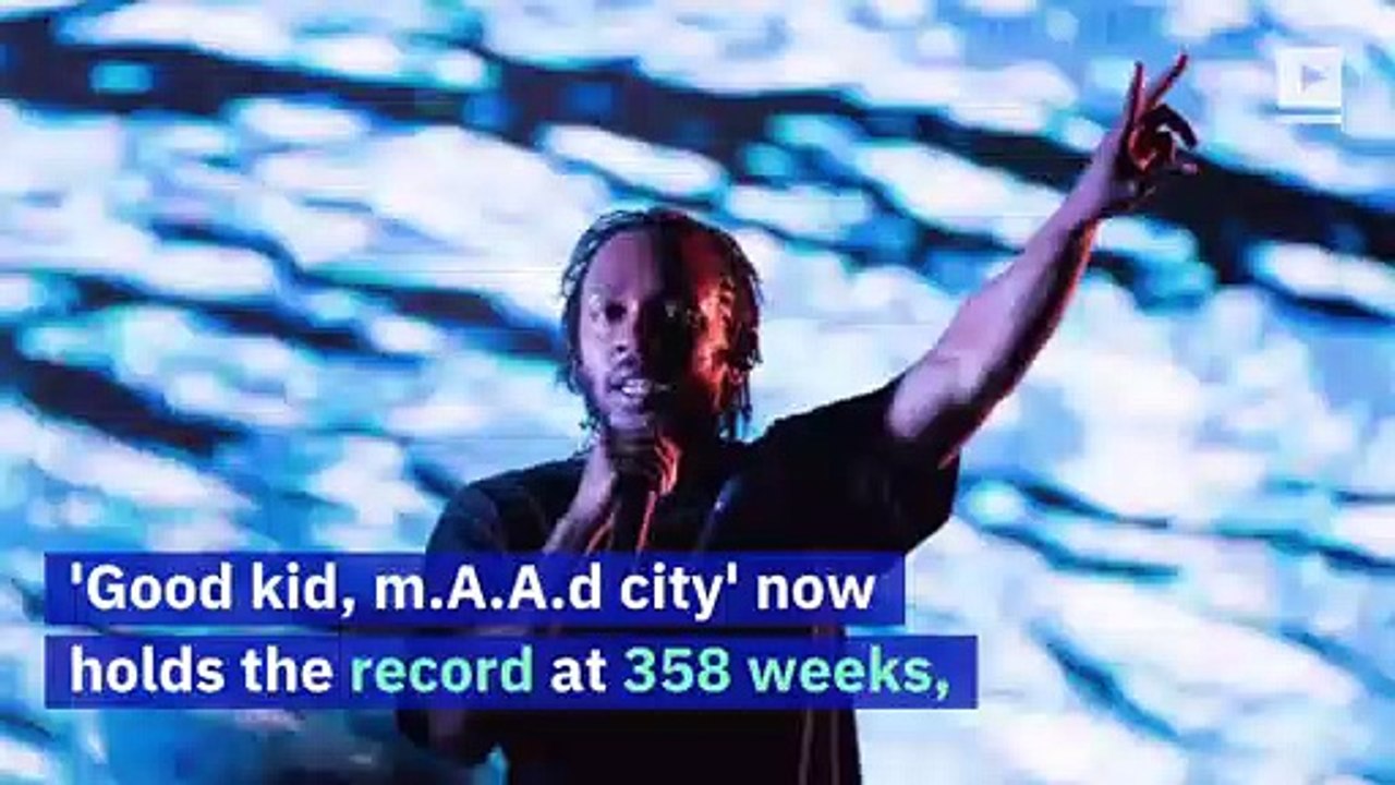 Kendrick Lamar's 'Good Kid, M.A.A.D City' Becomes Longest Charting Hip-Hop Album