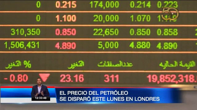 Crece la tensión por el petróleo tras los ataques a las refinerías sauditas de Aramco
