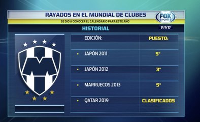 Futbol: El sorteo del Mundial de Clubes