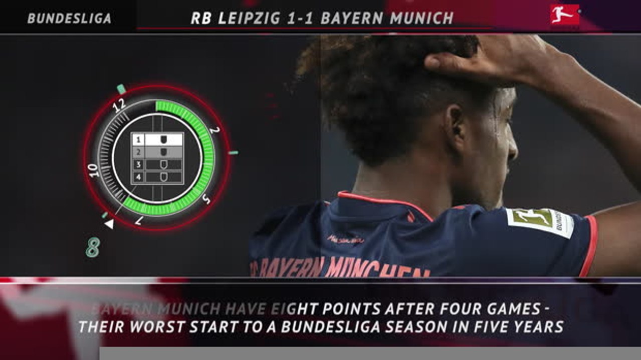5 Things - Bayern suffer worst start in five years