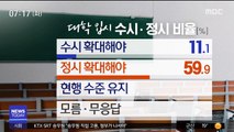 [MBC여론조사] 