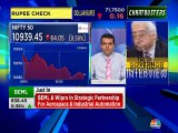 Manish Hathiramani stock recommendations
