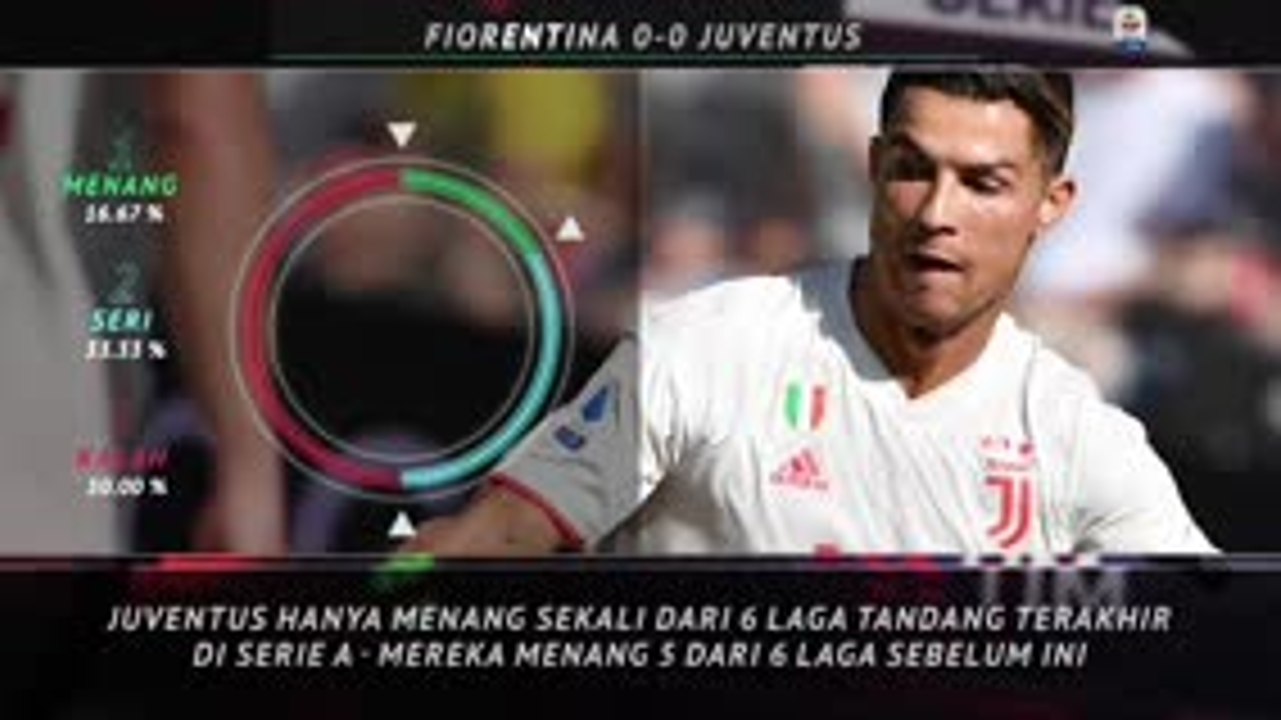 5 Things - Juve Kembali Gagal Raih Kemenangan Tandang