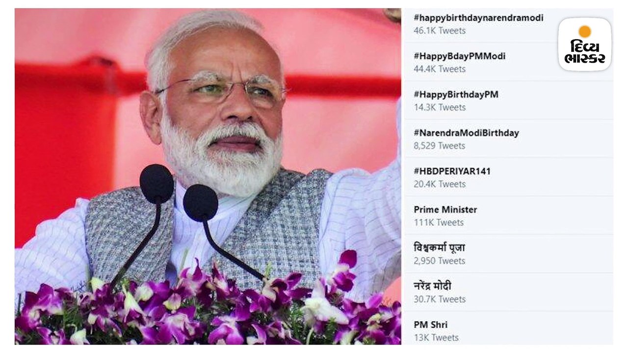 શું તમને ખબર છે? વડાપ્રધાન નરેન્દ્ર મોદી કયો મો...