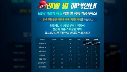 ★방패계열  유일무이 출석이벤트 600만원 지급 방패루비 RUBY★ #사이다뱅크파킹통장 ♥️추천인낙첨금 지인추천 무제한 5만원 최대2.5% 이벤트♥️ ★ruby21.com★ #메이저토토사이트  #롯데리아오징어버거 #먹튀없는안전놀이터 ♥️(카톡 ruby247) 지인추천 무제한 5만원♥️ ★ruby21.com★  ★출석체크 이벤트 600만원 지급 방패계열 류현진 삼진 이벤트★