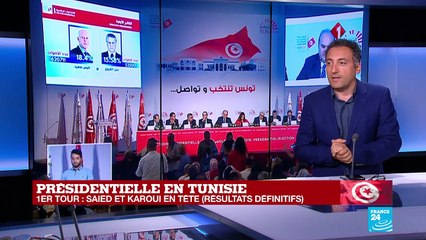 Présidentielle en Tunisie : Saïed est en tête avec 18.4% des voix