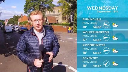 WEATHER: September 18th 2019