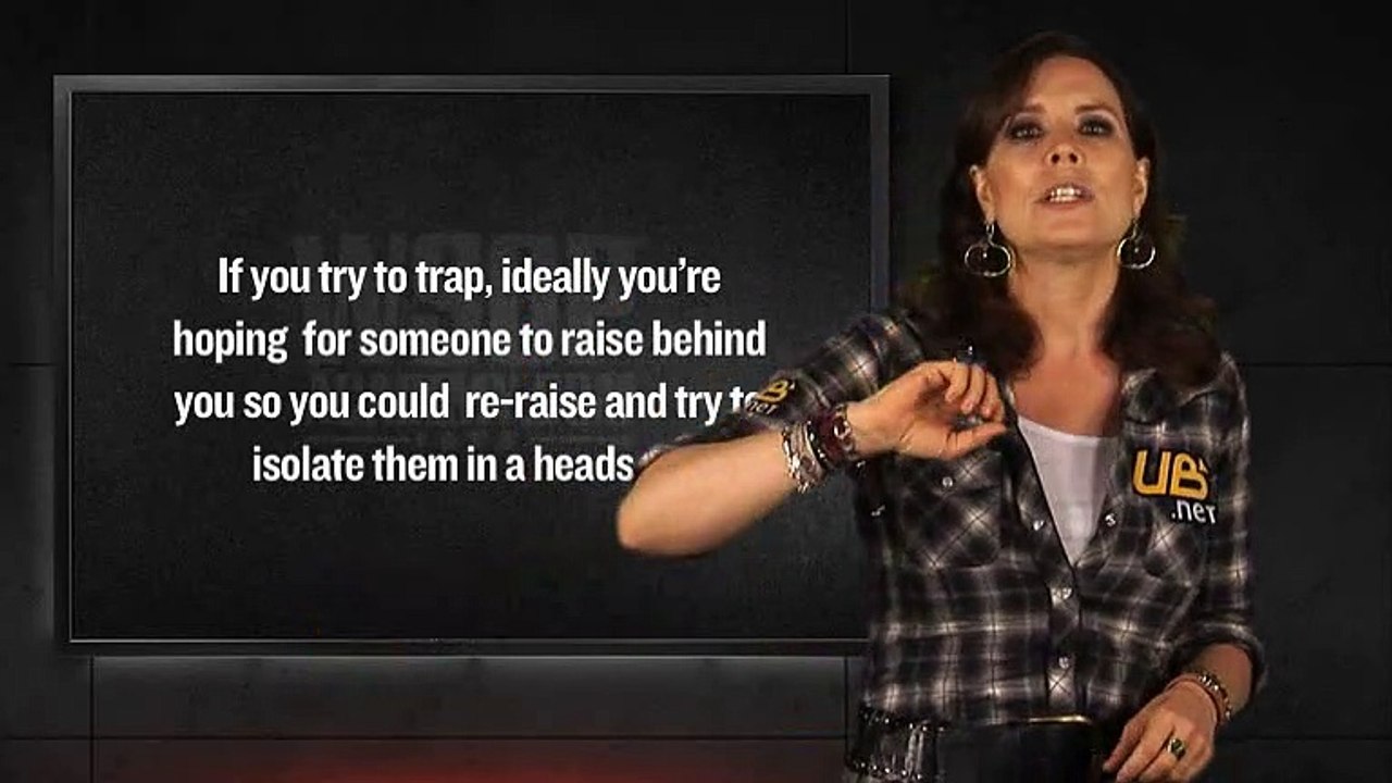 WSOP Academy - Chapter 02 Lesson 08 - Limping Pre-Flop