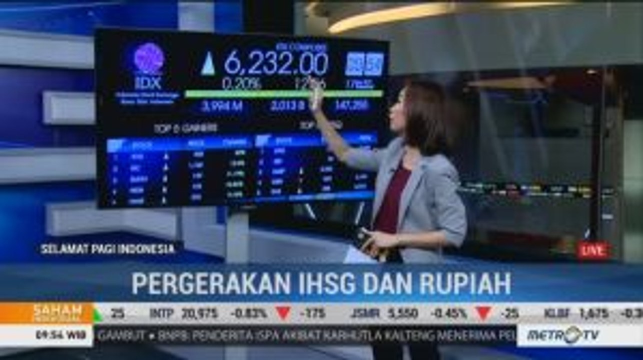 IHSG dan Rupiah Bergerak Fluktuatif