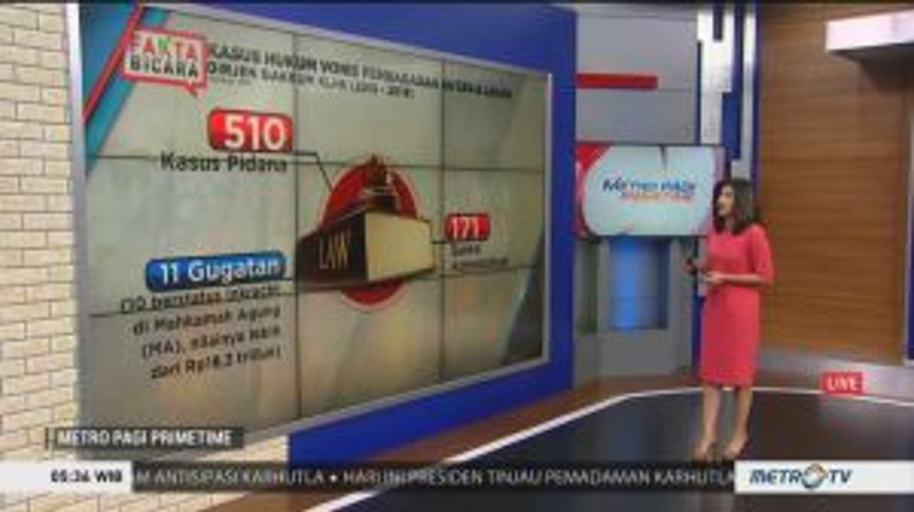 Data Kasus dan Upaya Penanganan Karhutla di Indonesia