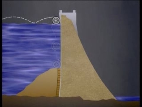 Dambusters, les briseurs de barrages