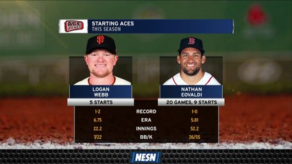 Nathan Eovaldi Looks To Extend Red Sox's Win Streak Tuesday Vs. Giants