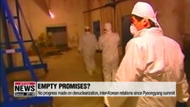 One year since Pyeongyang Declaration, denuclearization talks see little progress