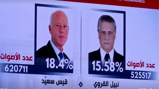 Tunisia: Saied, Karoui advance to runoff after topping polls