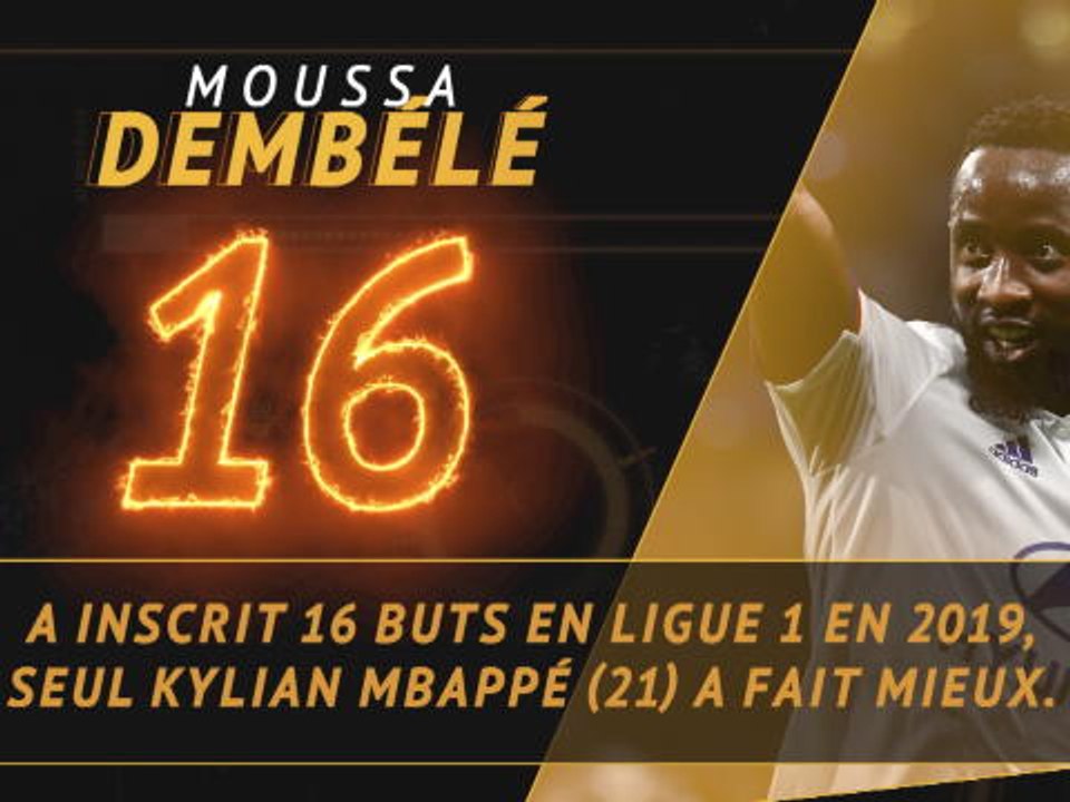 Ligue 1 - Les tops et les flops avant la 6e j.
