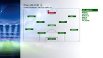 Ligue des Champions - Les dernières infos avant PSG / Real Madrid