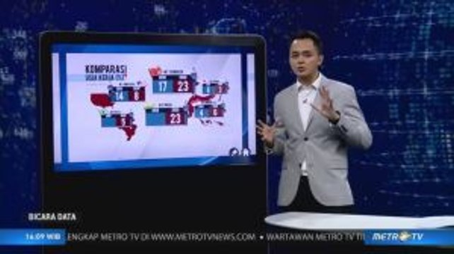 Bonus Demografi, Peluang atau Ancaman?