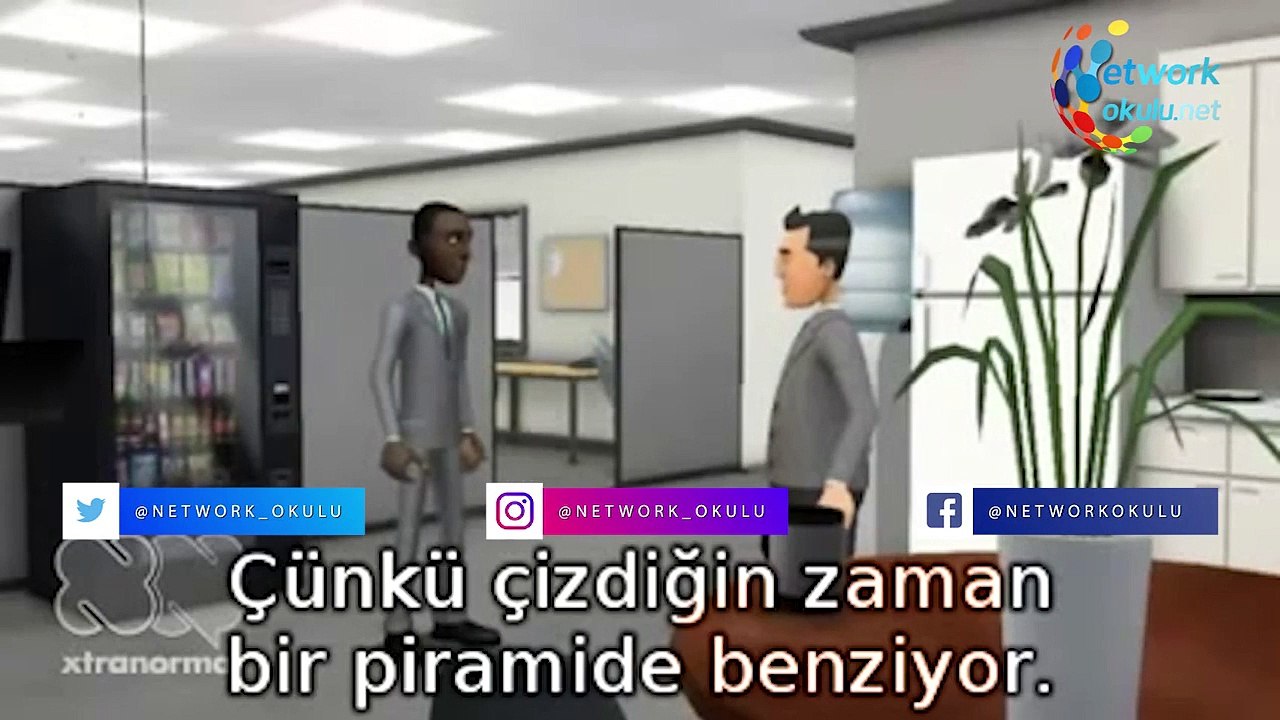 Piramit Sistem Dolandırıcılıkları! (Network Marketing Eğitim)