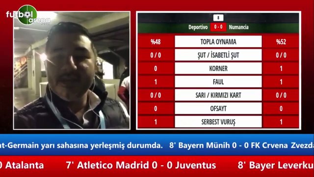 Club Brugge - Galatasaray maçından öne çkan notları Ali Naci Küçük aktardı