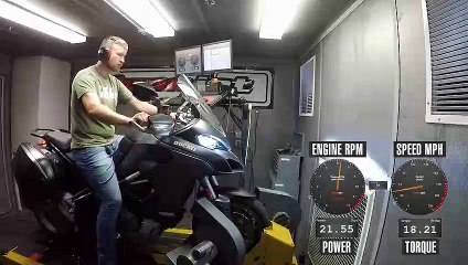 How Much Power Does The 2019 Ducati Multistrada 1260 S Make?