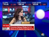 Here are some trading strategies from stock analyst Pritesh Mehta of Yes Securities