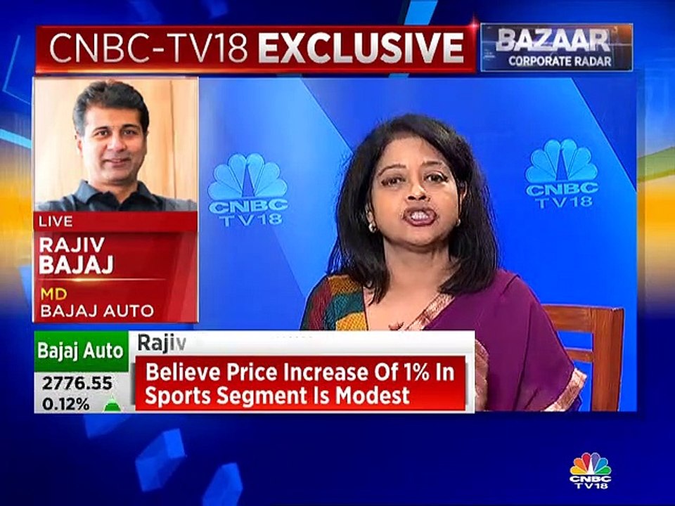 Bajaj Auto has hiked prices of 'Dominar' & 'Pulsar Neon' by 5%, says Rajiv Bajaj