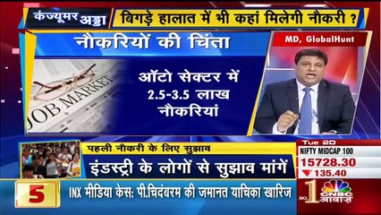 Auto Sector में लाखों नौकरियाँ खतरे में, जॉब पाने, जॉब बचाने के लिए क्या करें
