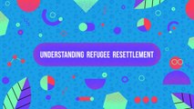 Understanding Refugee Resettlement