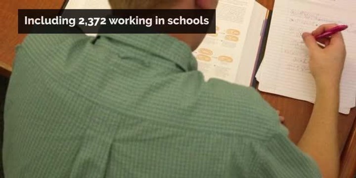 How does Milton Keynes Council spend your money?