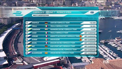 Formula-E 2014-15 R07 - Monaco - PostRace