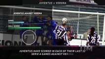 5 Things - Juve look to continue goal glut against Verona