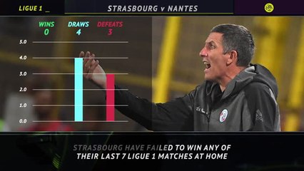 5 Things - Monaco's leaky defence