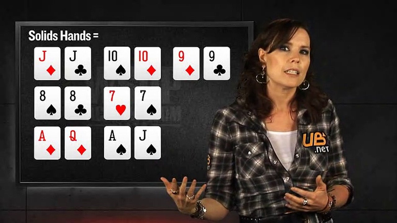 WSOP Academy - Lesson 01 - Selecting Your Starting Hands
