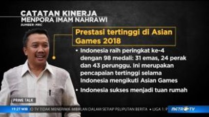 Catatan Kinerja Menpora Imam Nahrawi