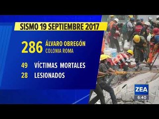 ¿Qué pasó con la construcción del parque memorial en Álvaro Obregón 286? | Francisco Zea