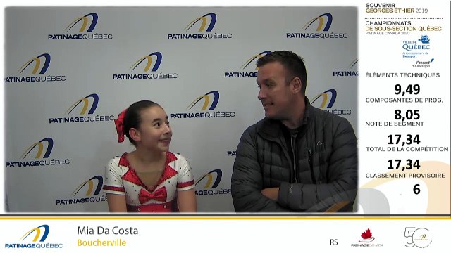 SGÉ 2019/CSS 2020, Juvéniles moins de 12 ans Dames gr.2