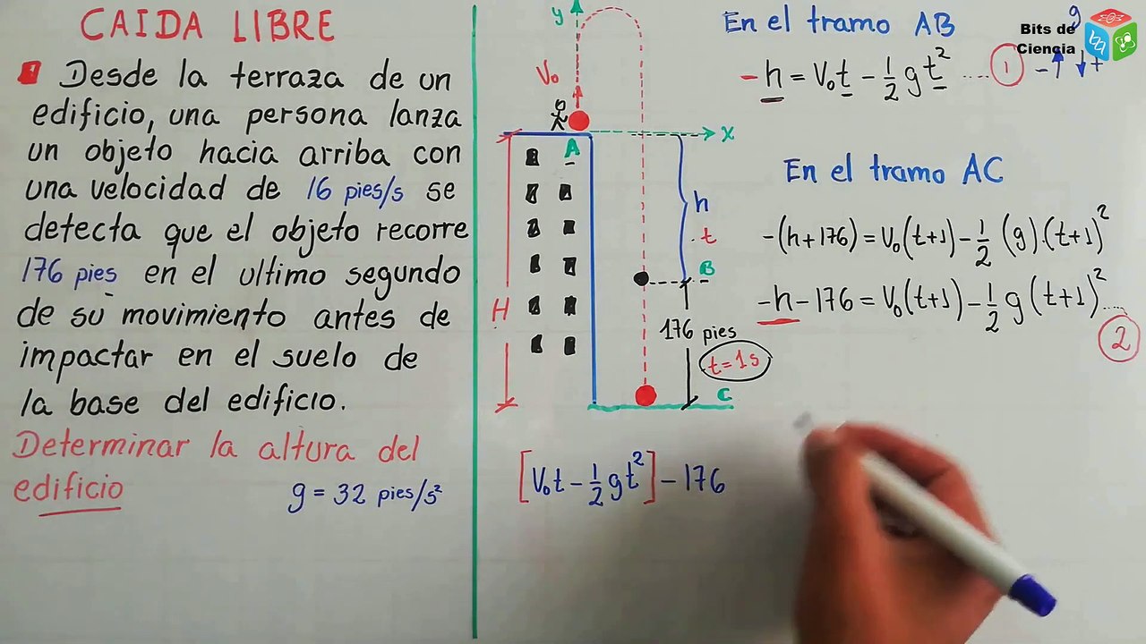 ✅ Problema Resuelto de CAIDA LIBRE | Se lanza un objeto de un edificio, calcular su altura