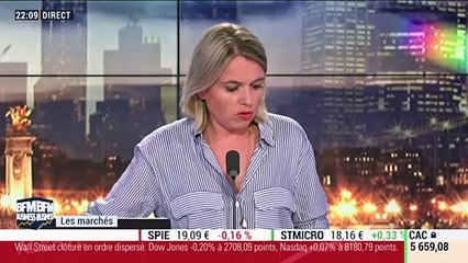 Les Marchés américains: Datadog a fait son entrée en Bourse - 19/09