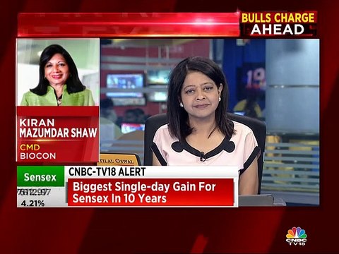 Corporate tax cut is a much needed reform, says Biocon's Kiran Mazumdar Shaw