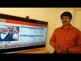 Video herunterladen: Gujarat, Himachal Pradesh Election results