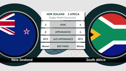 New Zealand v South Africa H2H