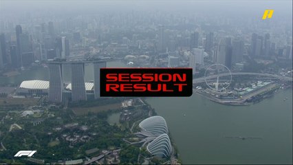 تعرف على ترتيب أسرع السائقين بعد انتهاء التجارب الأولى