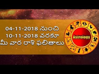 weekly predictions from November 04th to November 10th 2018