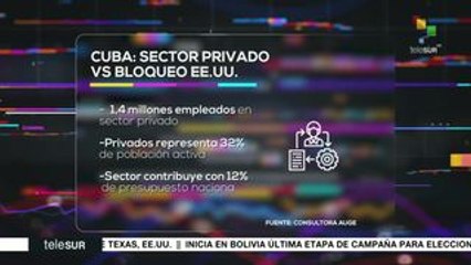 Bloqueo de EEUU afecta particularmente al sector privado en Cuba